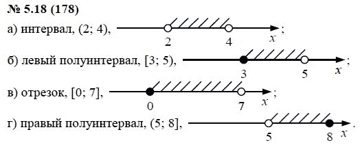 Ответ к задаче № 5.18 (178) - А.Г. Мордкович, гдз по алгебре 7 класс